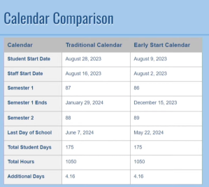 Stanly County Schools adopts early start calendar - The Stanly News & Press | The Stanly News & Press Stanly County Schools adopts early start calendar - The Stanly News & Press | The Stanly News & Press