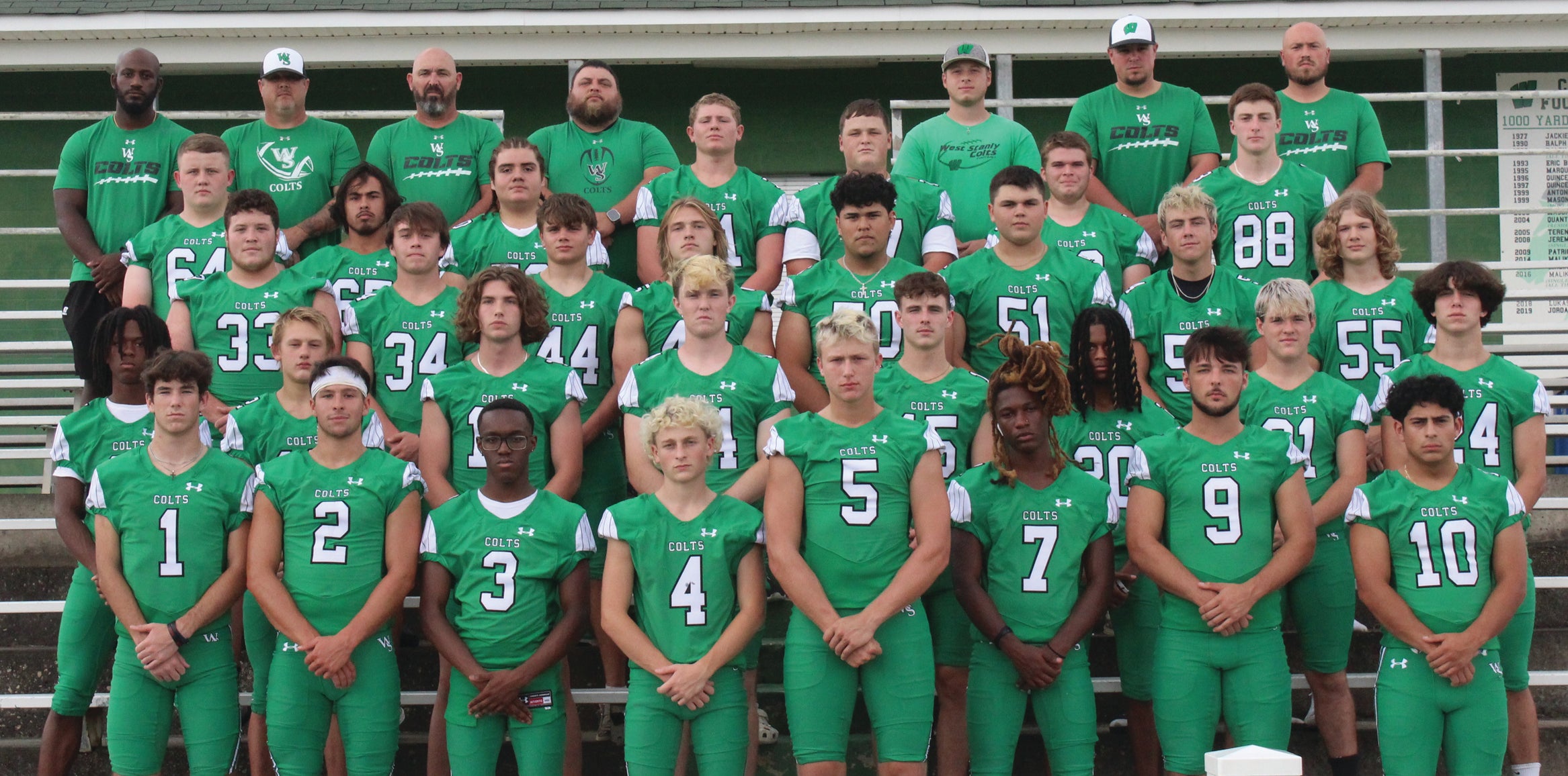 2023 STANLY COUNTY FOOTBALL PREVIEW: West Stanly has high expectations for  senior class - The Stanly News & Press